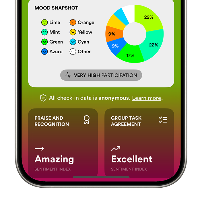 MOOD.ai app company insights preview