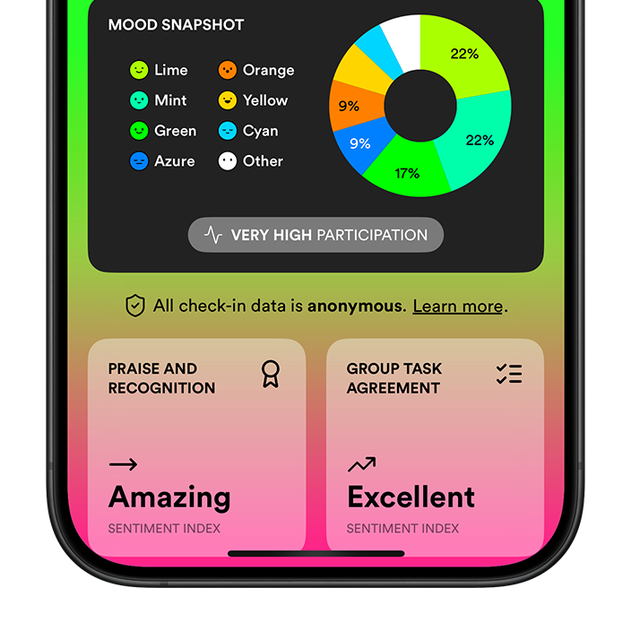 MOOD.ai app company insights preview