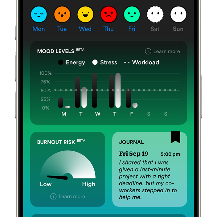 MOOD.ai app user dashboard preview