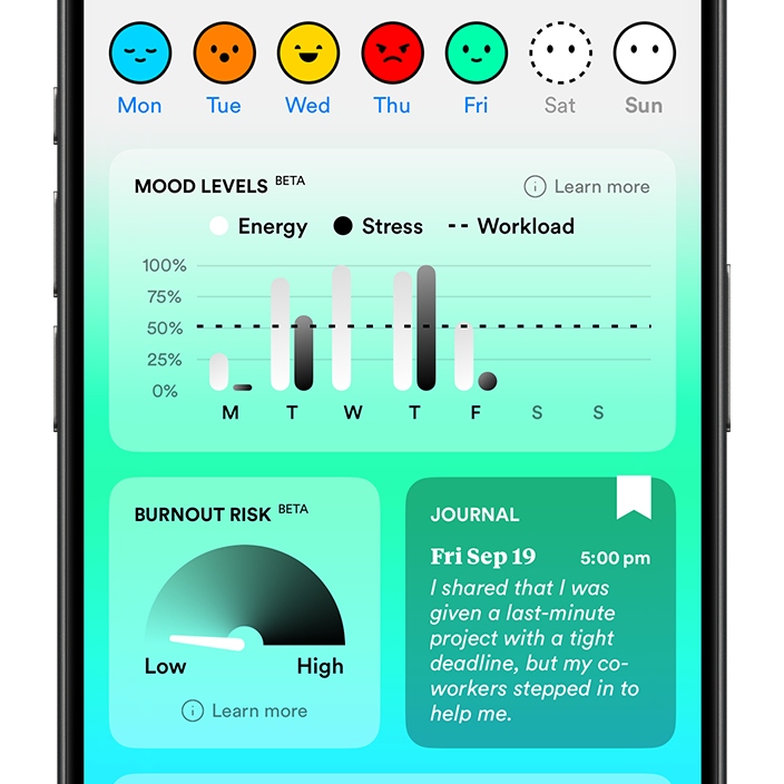 MOOD.ai app user dashboard preview